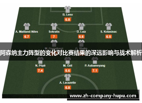 阿森纳主力阵型的变化对比赛结果的深远影响与战术解析