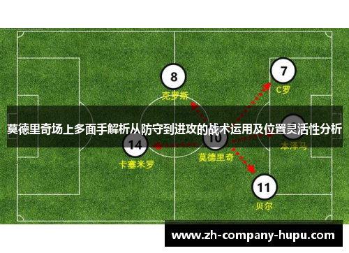 莫德里奇场上多面手解析从防守到进攻的战术运用及位置灵活性分析 莫德里奇场上多面手解析从防守到进攻的战术运用及位置灵活性分析