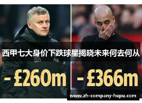 西甲七大身价下跌球星揭晓未来何去何从