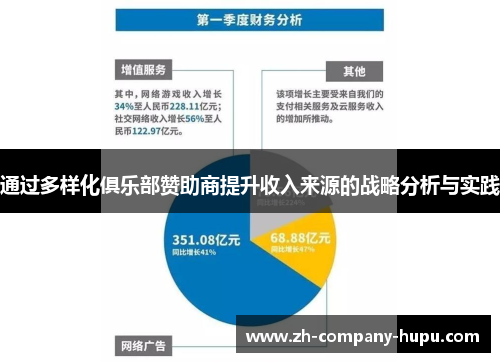 通过多样化俱乐部赞助商提升收入来源的战略分析与实践