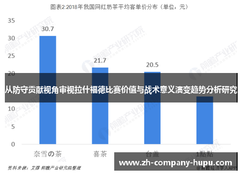 从防守贡献视角审视拉什福德比赛价值与战术意义演变趋势分析研究