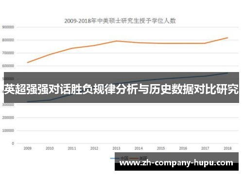 英超强强对话胜负规律分析与历史数据对比研究 英超强强对话胜负规律分析与历史数据对比研究